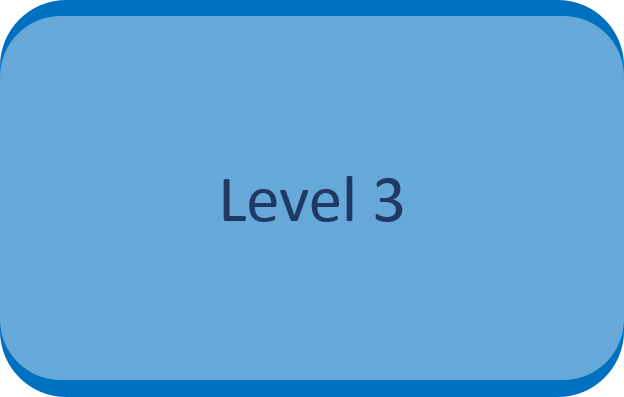 Level 03 Button