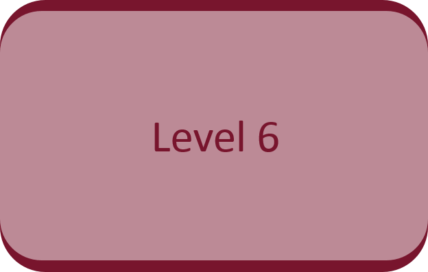 Level 06 Button