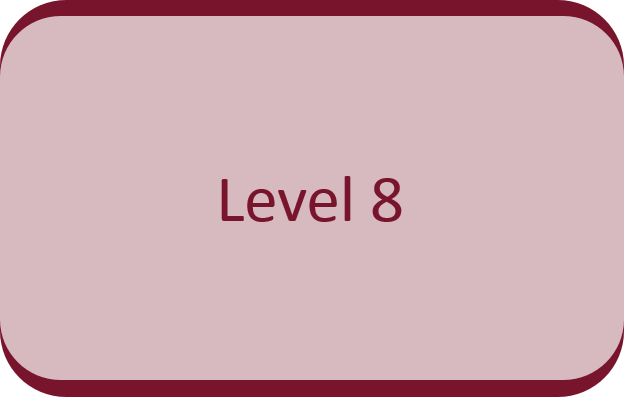 Level 08 Button