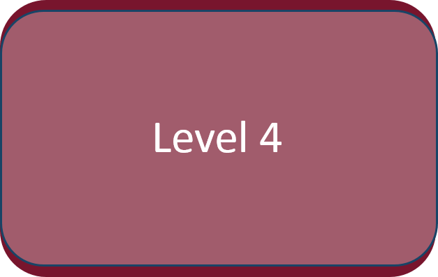 Level 04 Button