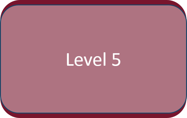 Level 02 Button