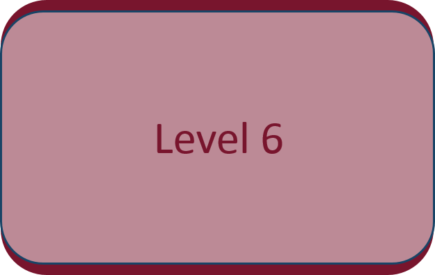 Level 06 Button