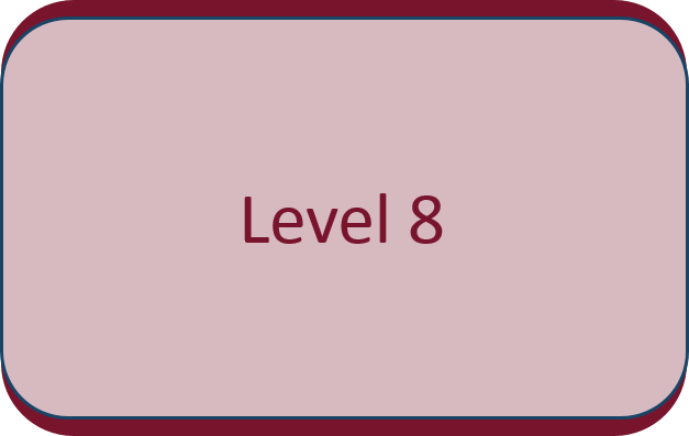 Level 08 Button